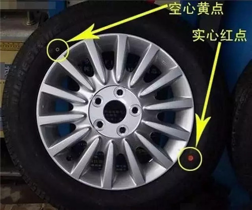 汽车轮胎： 轮胎上有两个点：一红一黄很重要，可大多数人都不知道!